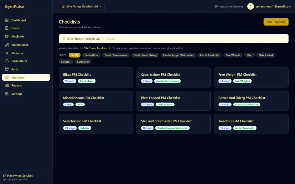 Checklist templates and management